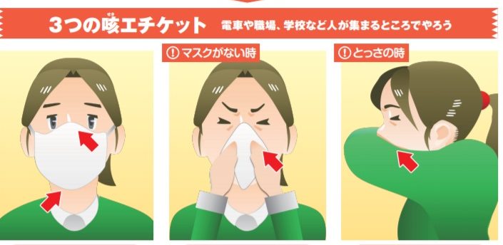 The policy we take to prevent coronavirus